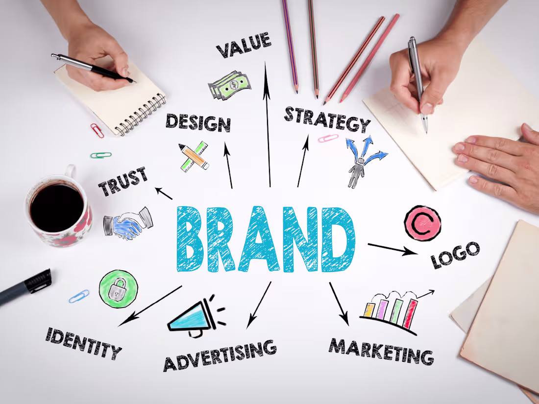 Cover image for Full Brand Identity