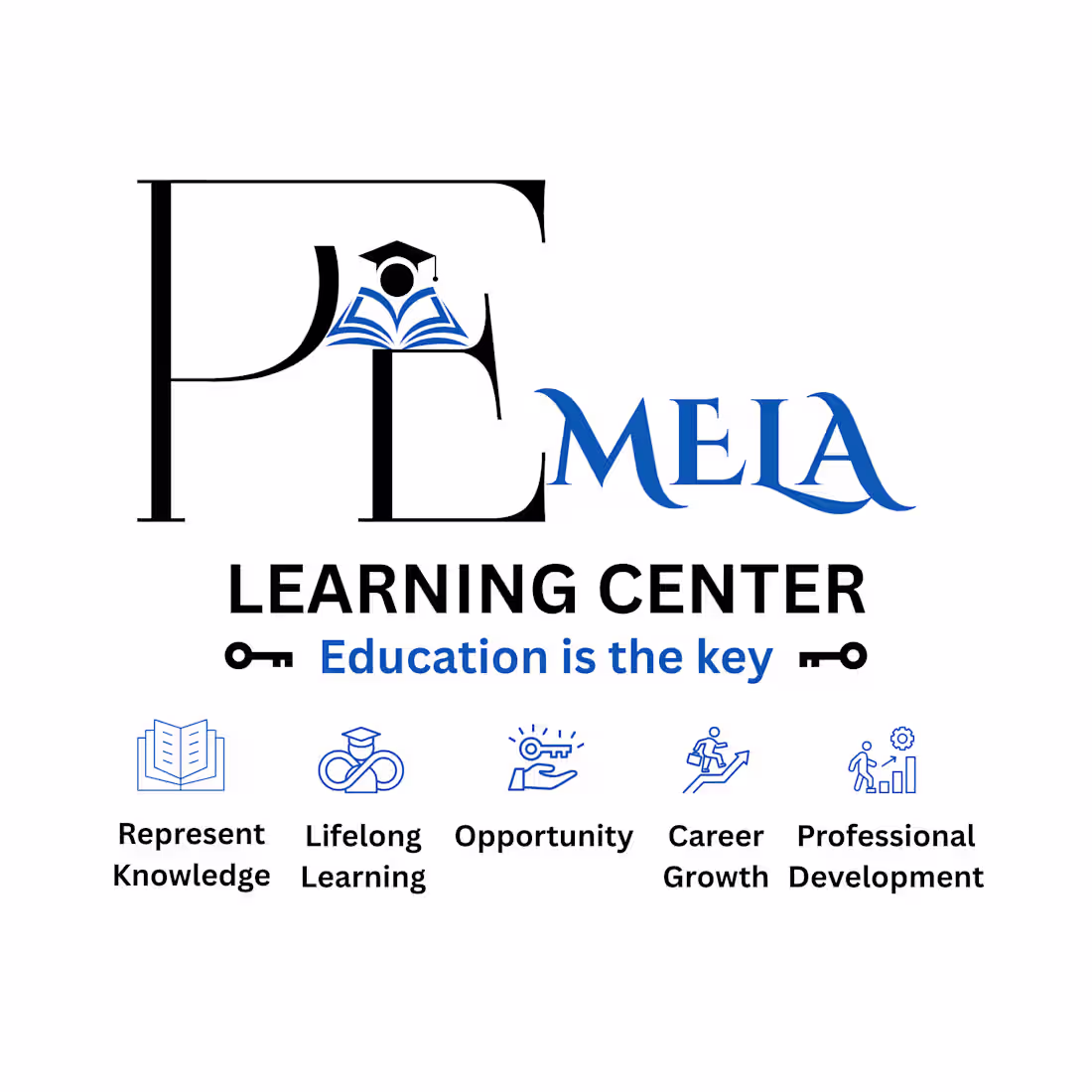 Cover image for Logo Design for the client