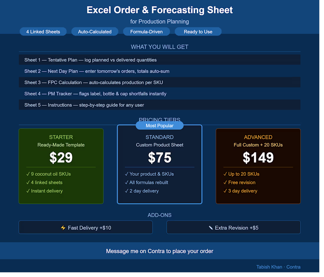 Cover image for Excel Order & Forecasting Sheet for Production Planning