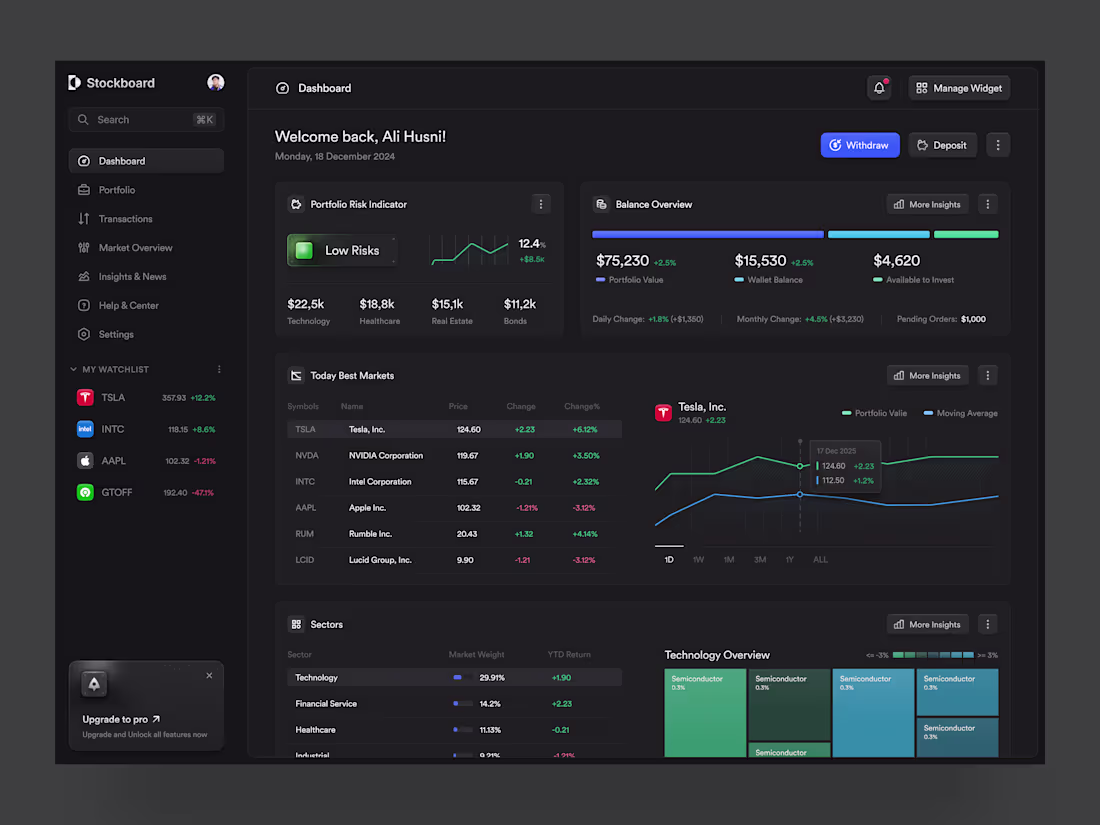 Cover image for Stock Dashboard ✨