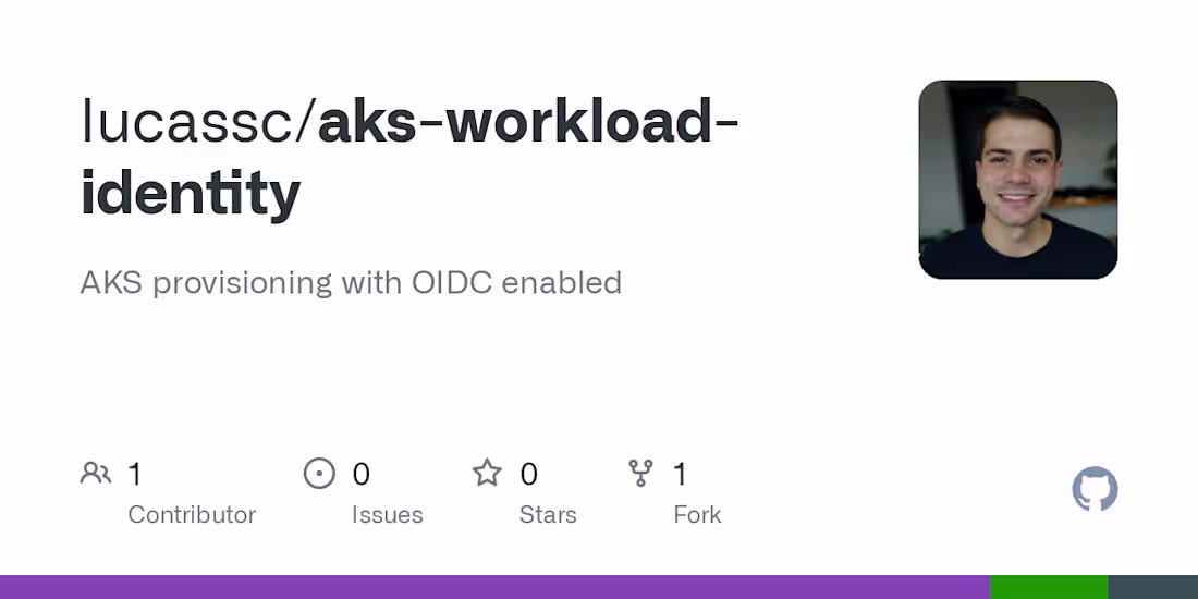 Cover image for lucassc/aks-workload-identity