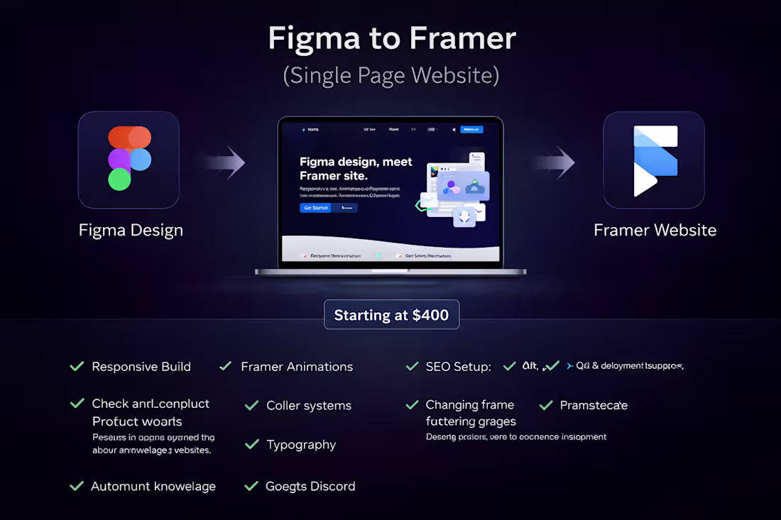 Cover image for Figma to Framer (Single Page Website)