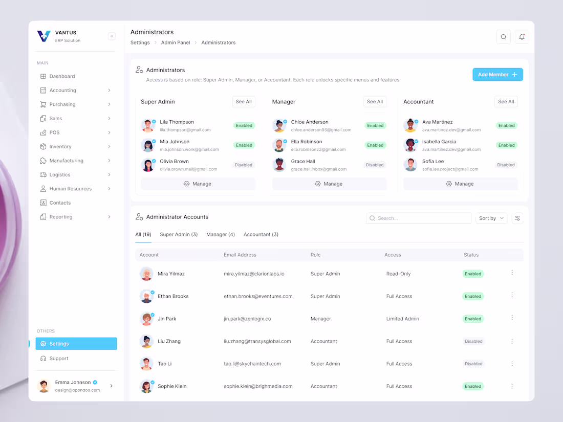 Cover image for ERP Dashboard Redesign-Admin Management Dashboard UI Visit: ...