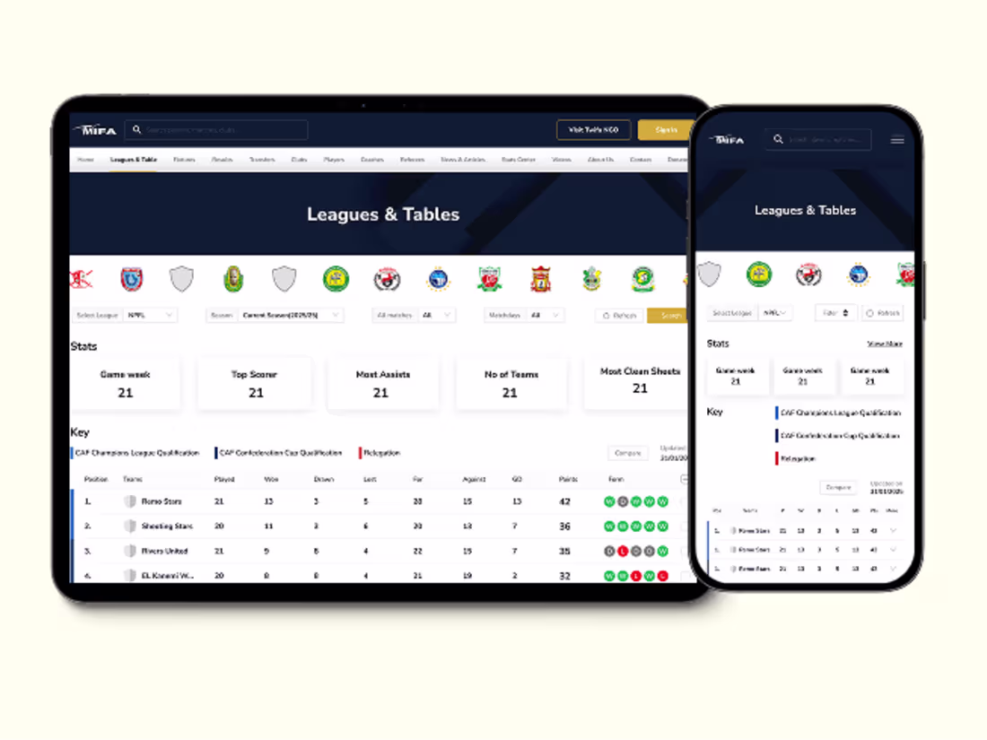 Cover image for Redesign Services for Web & Mobile Apps and Other Screens