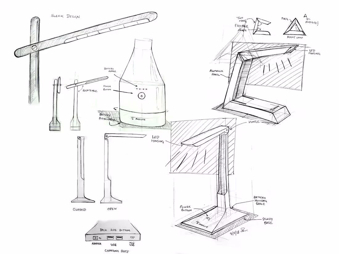 Cover image for The L study lamp :: Behance