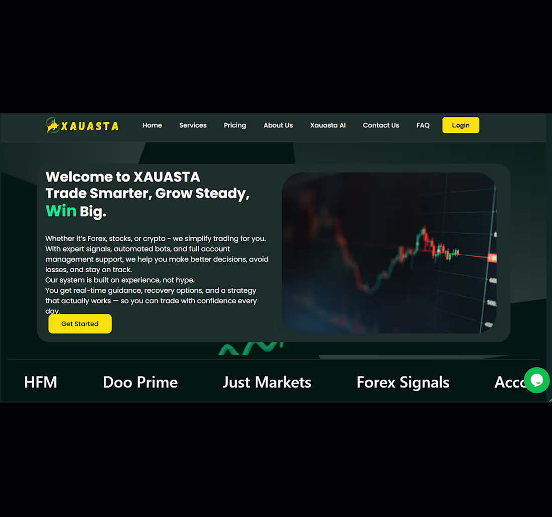 Cover image for Trading & Investment Website –