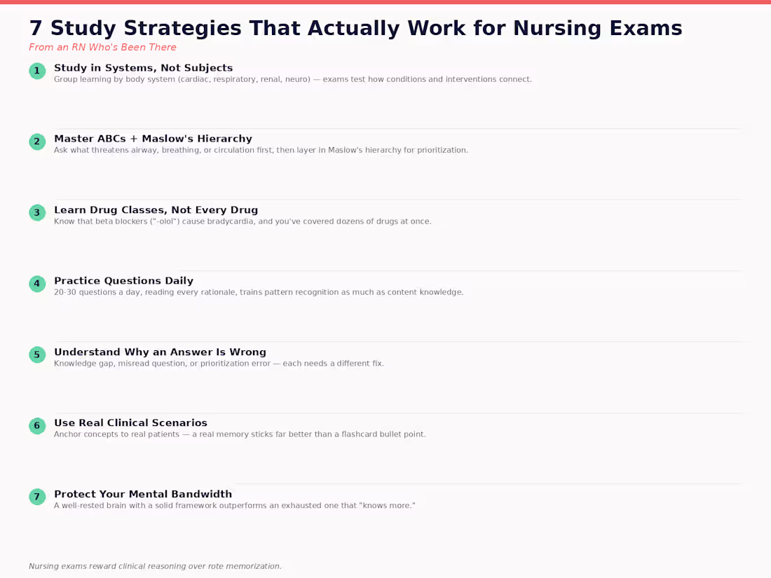 Cover image for Medical writing is where clinical knowledge meets clear comm...