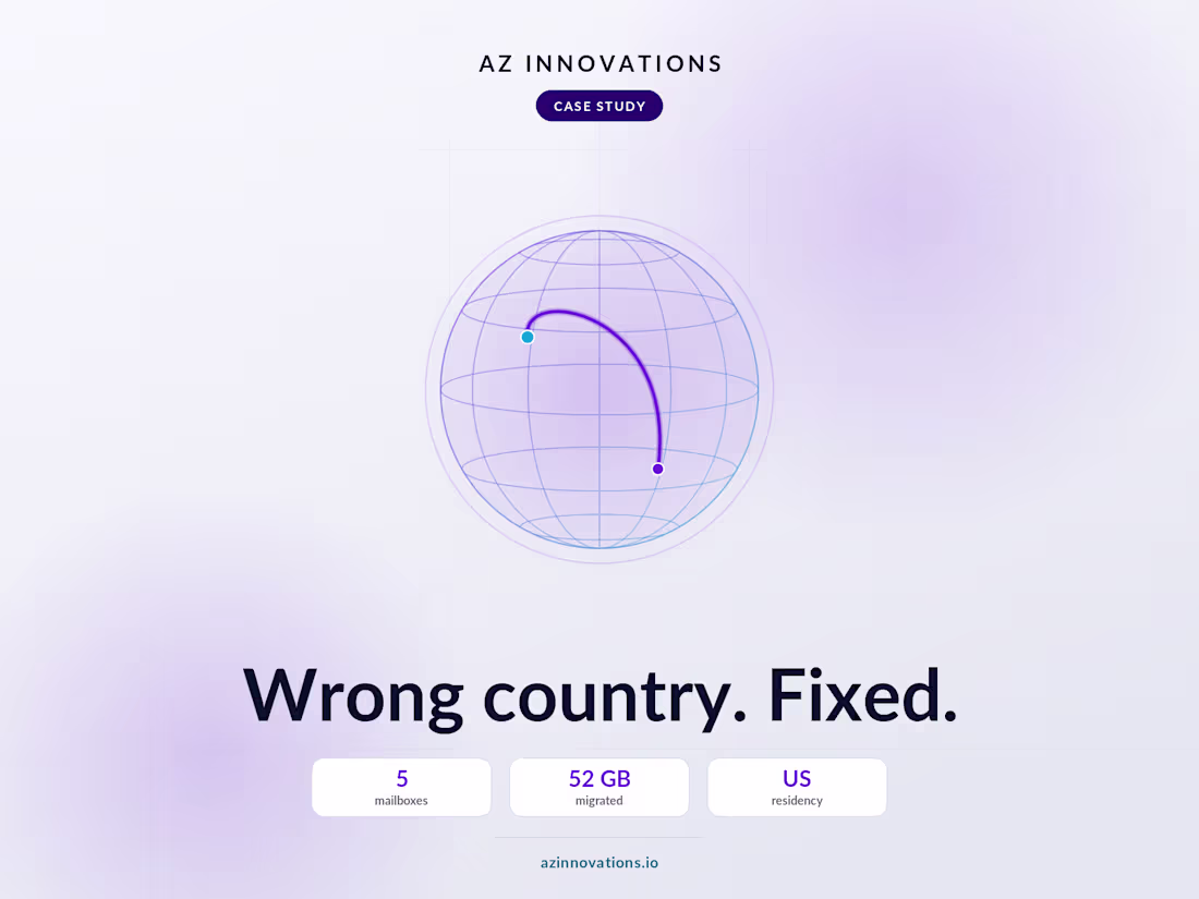 Cover image for GoDaddy Move-Away That Uncovered a Data Residency Problem
