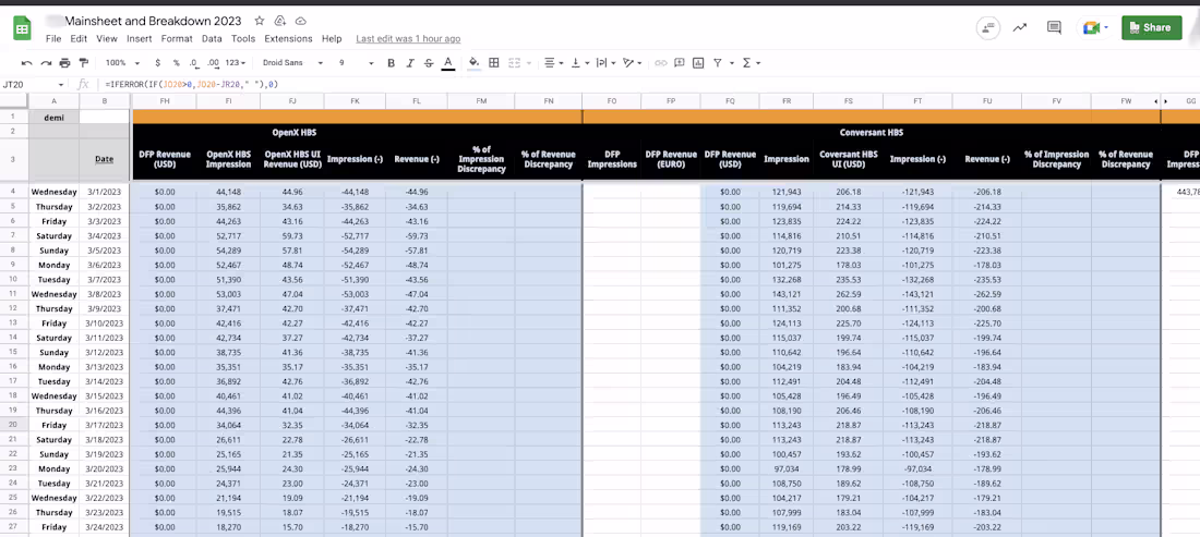 Cover image for Data Entry and Auditing