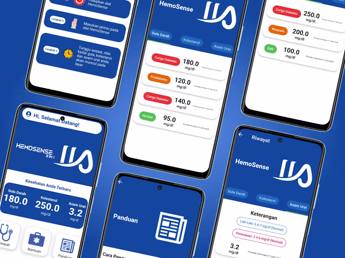 Cover image for Hemosense - Health Tracker App
