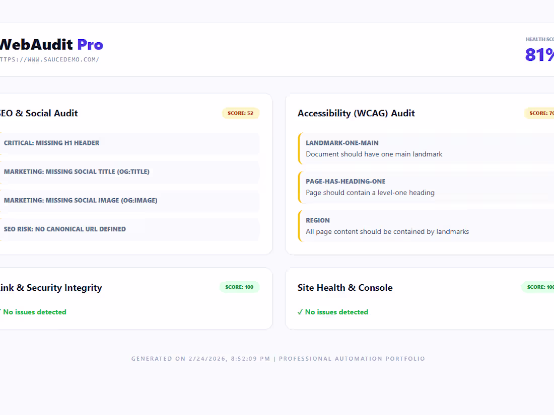 Cover image for WebAudit is a refined QA