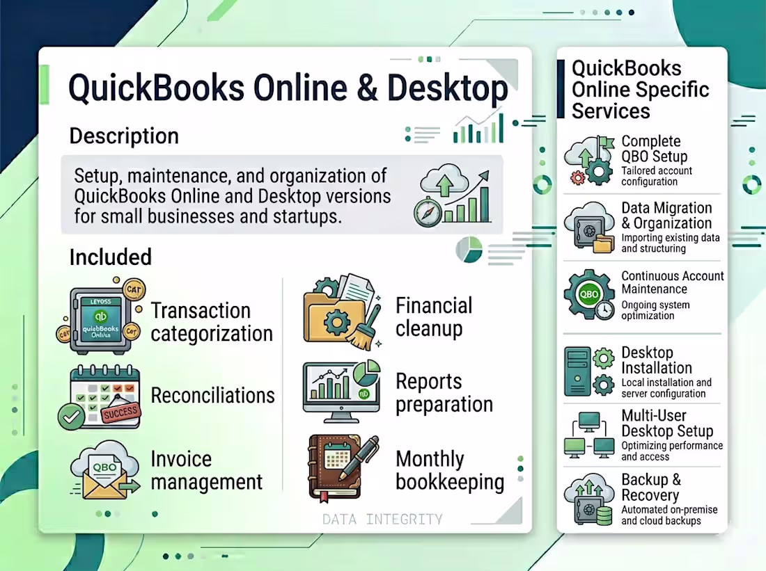 Cover image for QuickBooks Online and Desktop Management