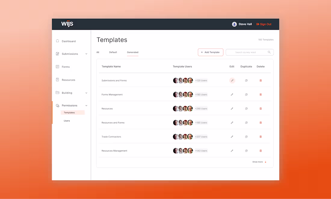 Cover image for Permission Management Dashboard