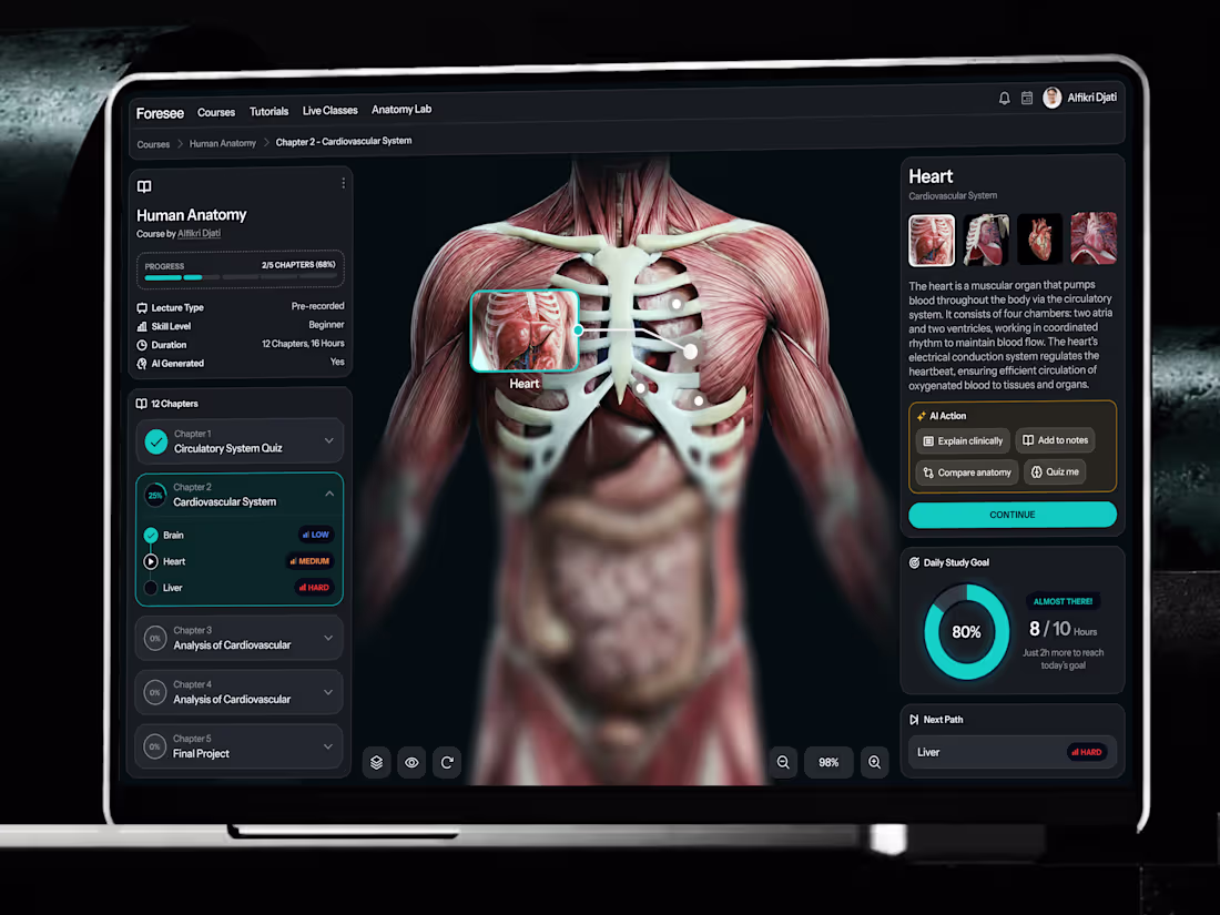 Cover image for Foresee is an AI-powered interactive