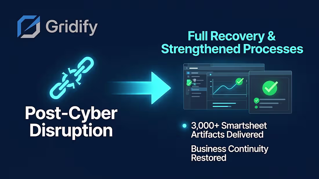 Cover image for Post-Cyber Event Recovery & Rebuild
Description:
Rapidly