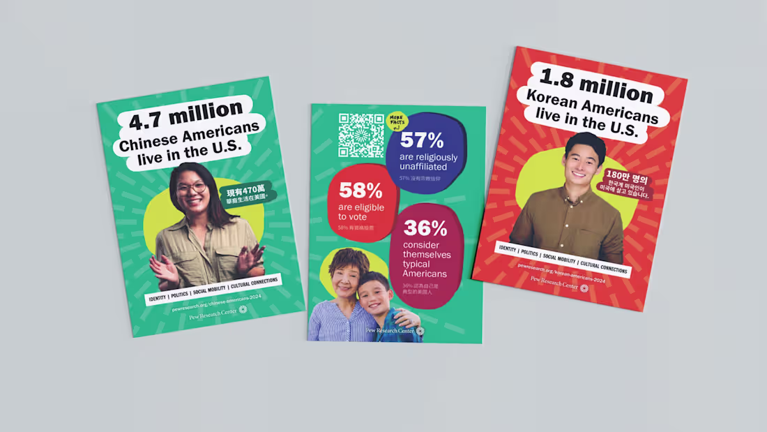 Cover image for Pew Research Center Asian American Research Campaign