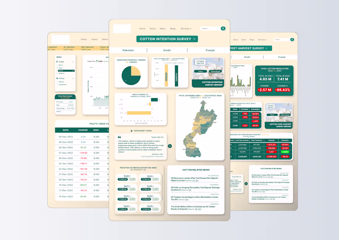 Cover image for UI/UX Design: Dashboard Redesign for Agri Startup