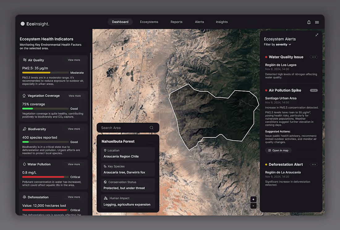 Cover image for EcoInsight: Preserving Ecosystems with Data :: Behance