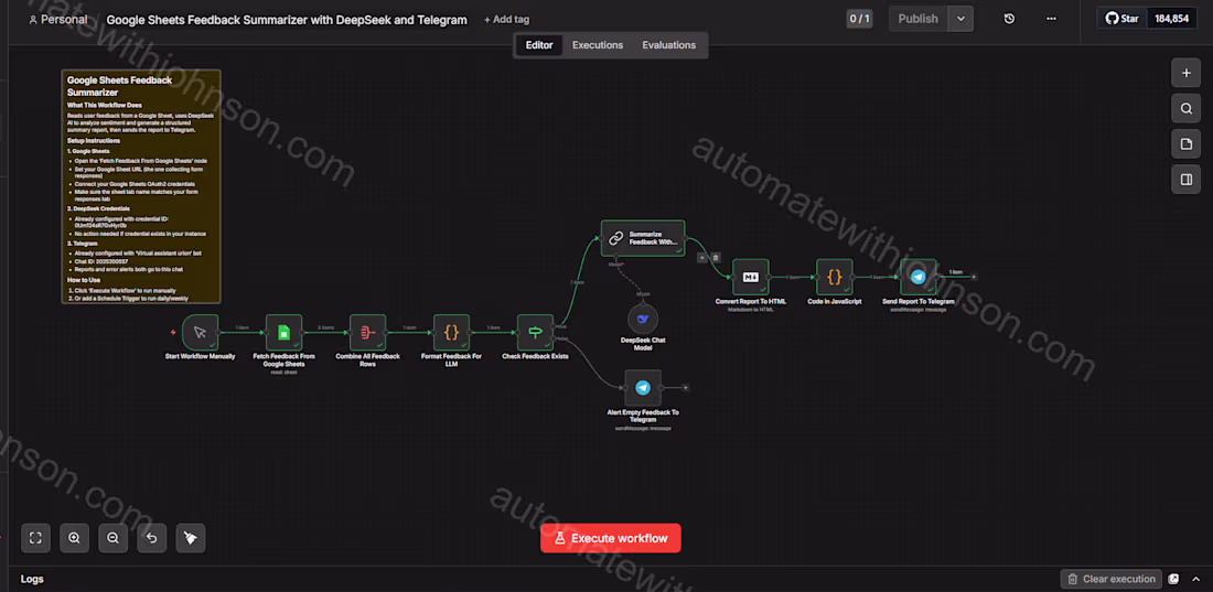Cover image for I Built a System That