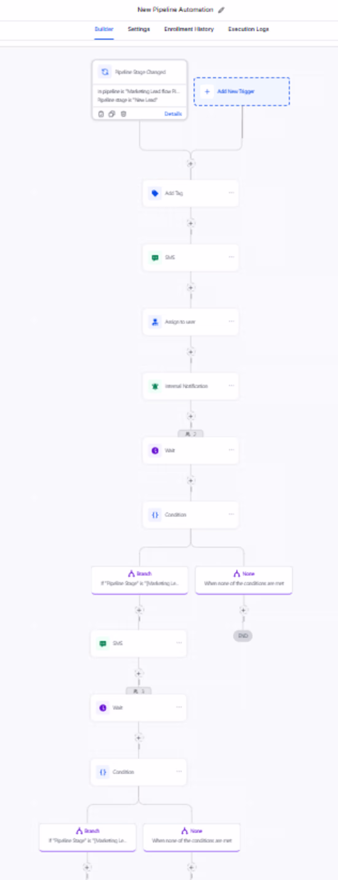 Cover image for Built a smart CRM pipeline