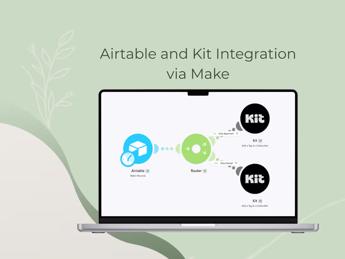 Cover image for Airtable and Kit Integration via