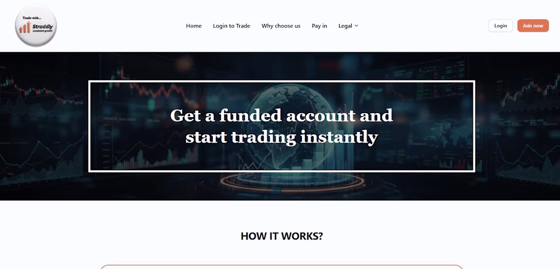 Cover image for At TradeWithStraddly.com (http://TradeWithStraddly.com), we ...