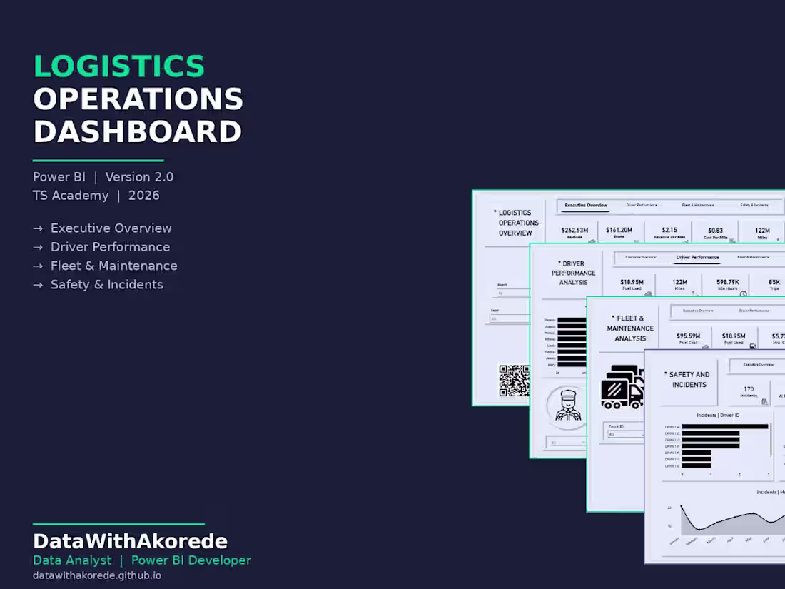 Cover image for LOGISTICS OPERATION DASHBOARD