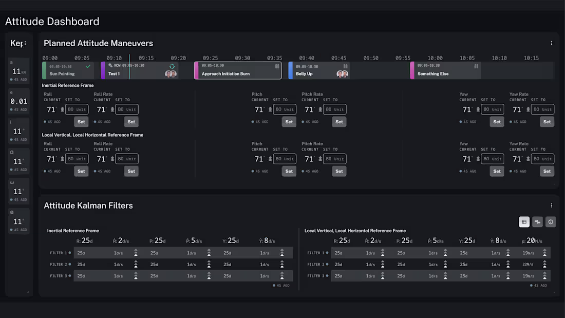 Cover image for Develop Cutting-Edge Hardware Monitoring Interface Software