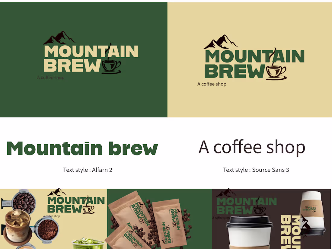 Cover image for Brand image design on an