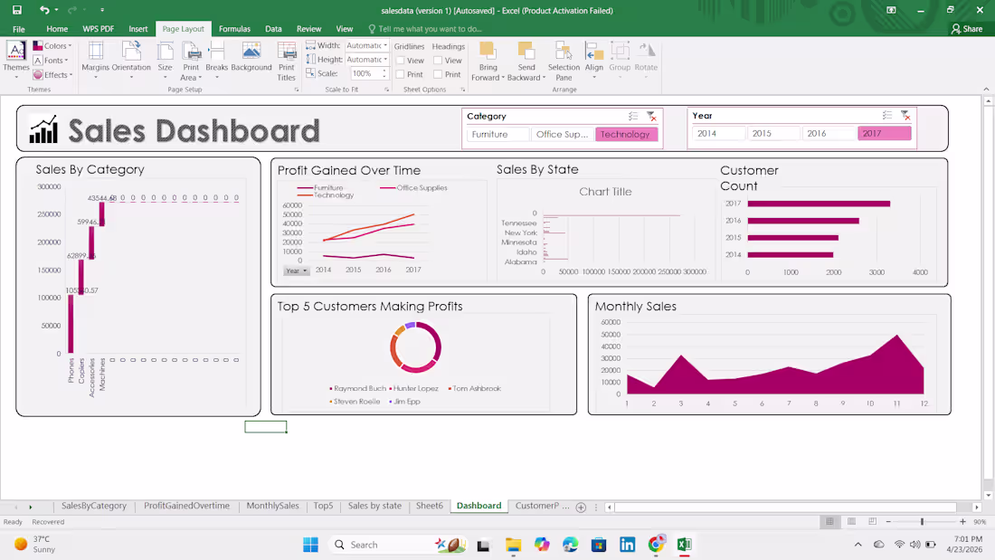Cover image for Designed an interactive Excel sales