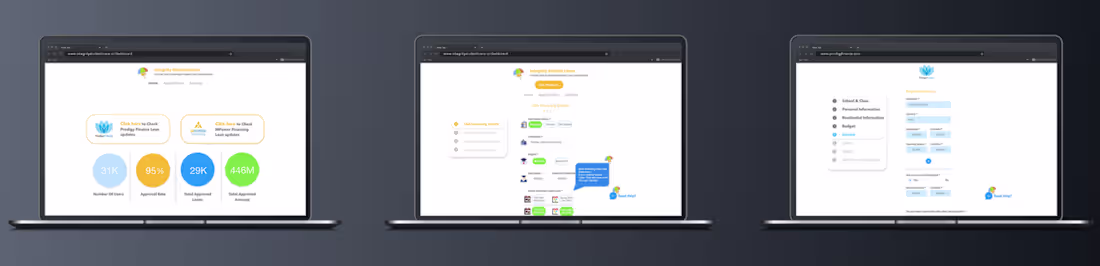 Cover image for Integrity Student Loans Application UX Design