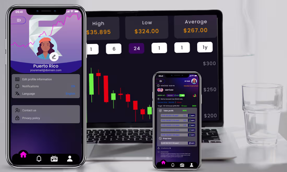 Cover image for Trading App ui ux mobile