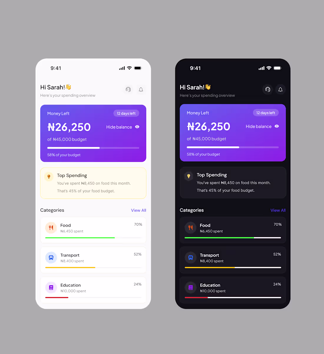 Cover image for A fintech app made for