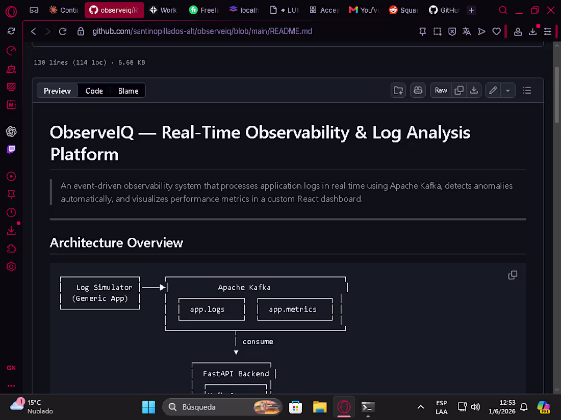 Cover image for Real-time observability platform. Apache Kafka