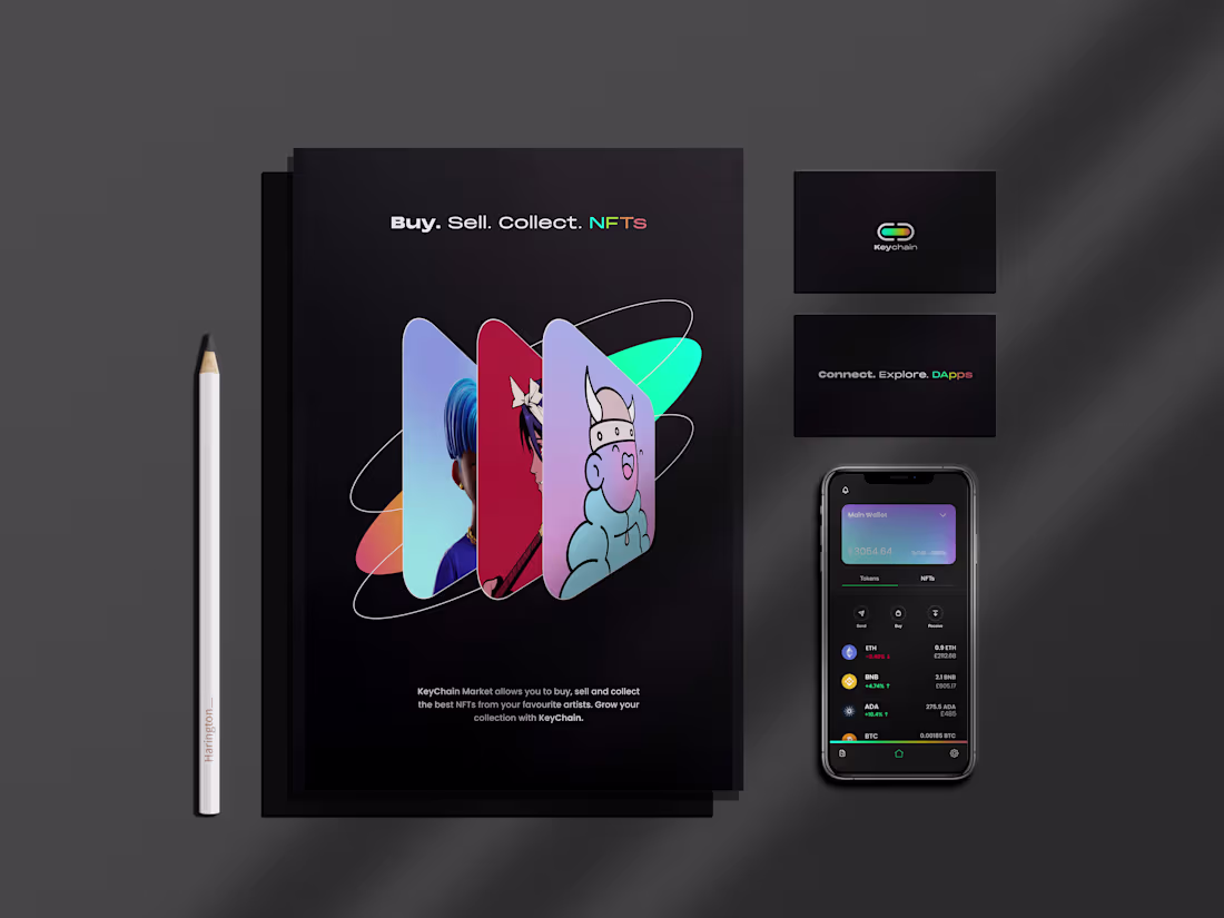 Cover image for Full brand design - Logo, brand guide