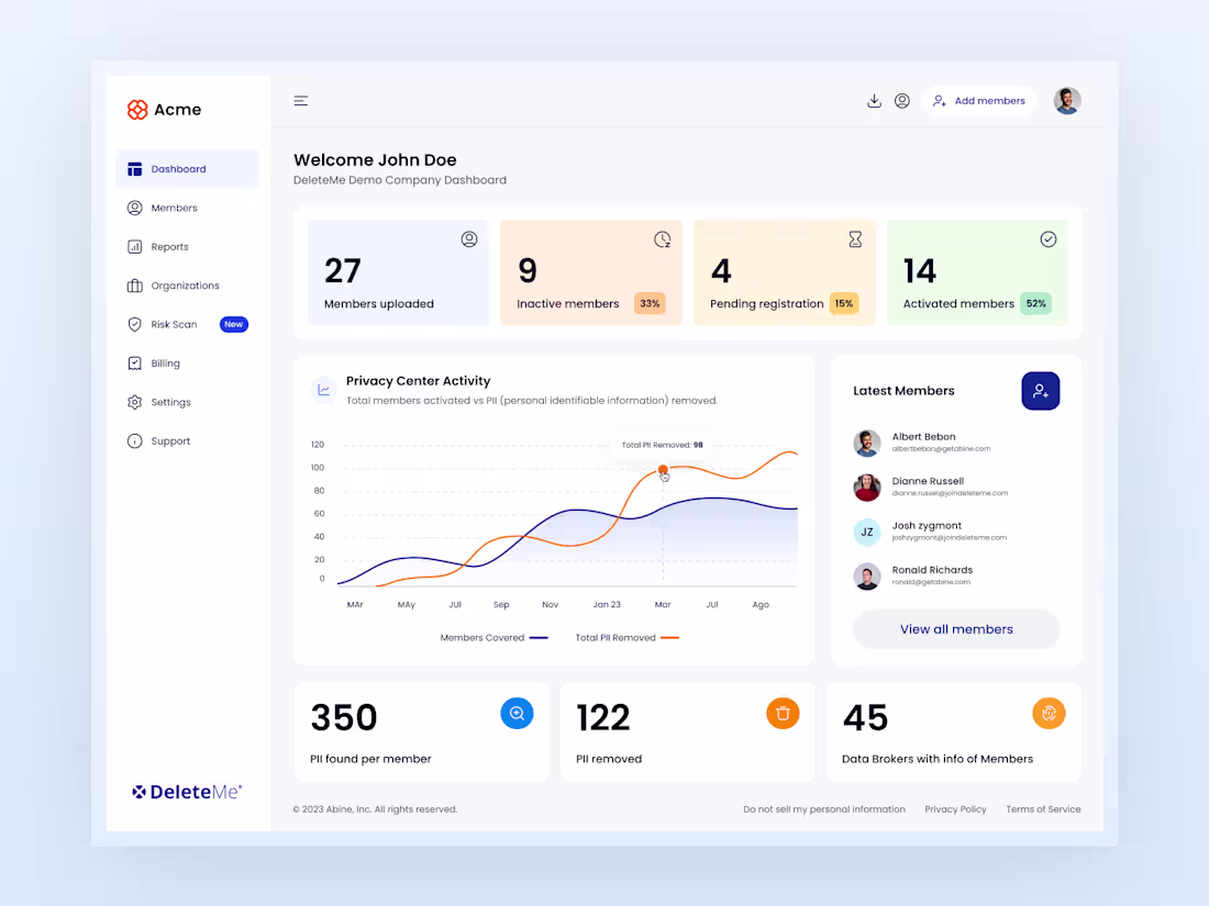 Cover image for 🔒 DeleteMe B2B Dashboard 🚀