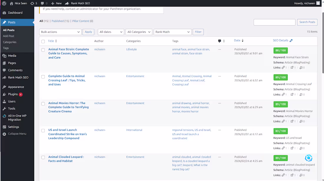 Cover image for On-Page SEO Workflow