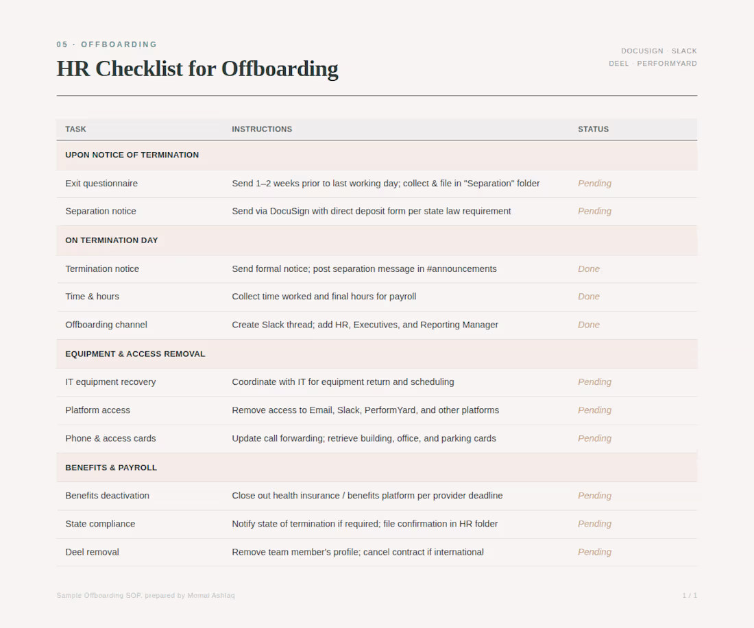 Cover image for A structured offboarding checklist covering