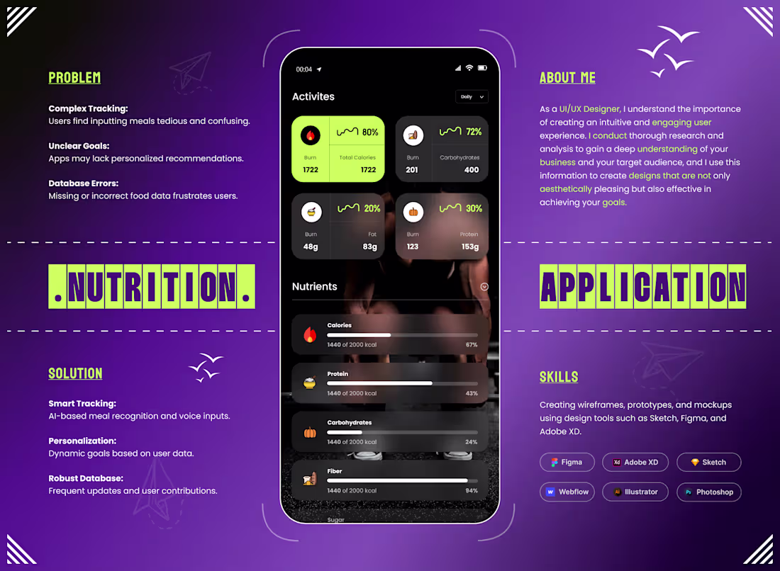 Cover image for AI-Powered Nutrition App: Problem Solved with Design