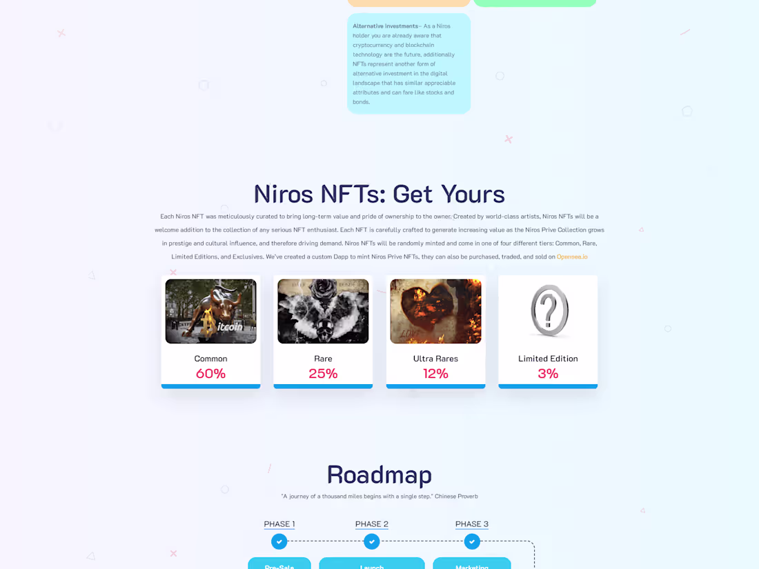Cover image for Niros