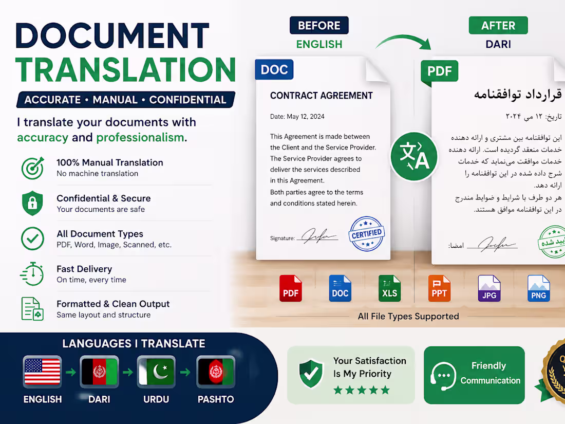 Cover image for English to Pashto Translation
Professionally translated