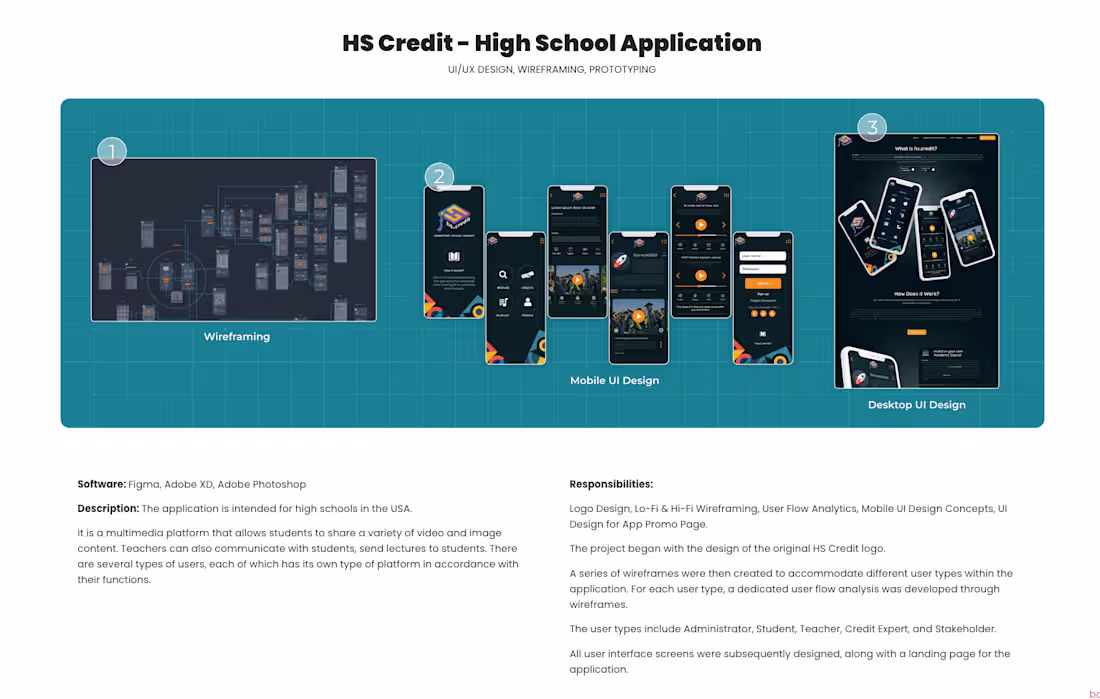 Cover image for HS Credit - High School Application