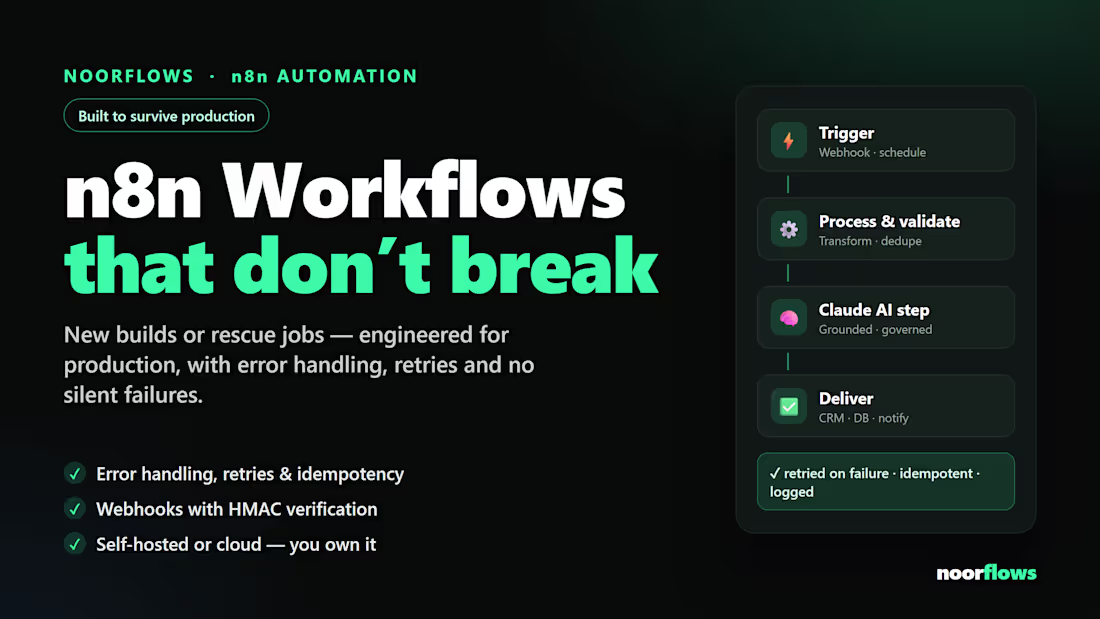 Cover image for n8n Automation Pipelines — build,