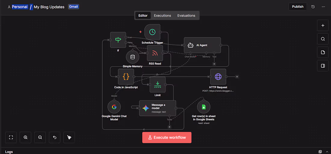 Cover image for Case Study: The Omnipresent Content