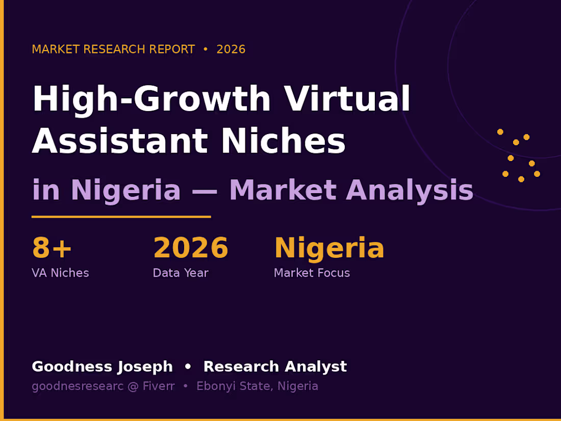 Cover image for Conducted an independent market research