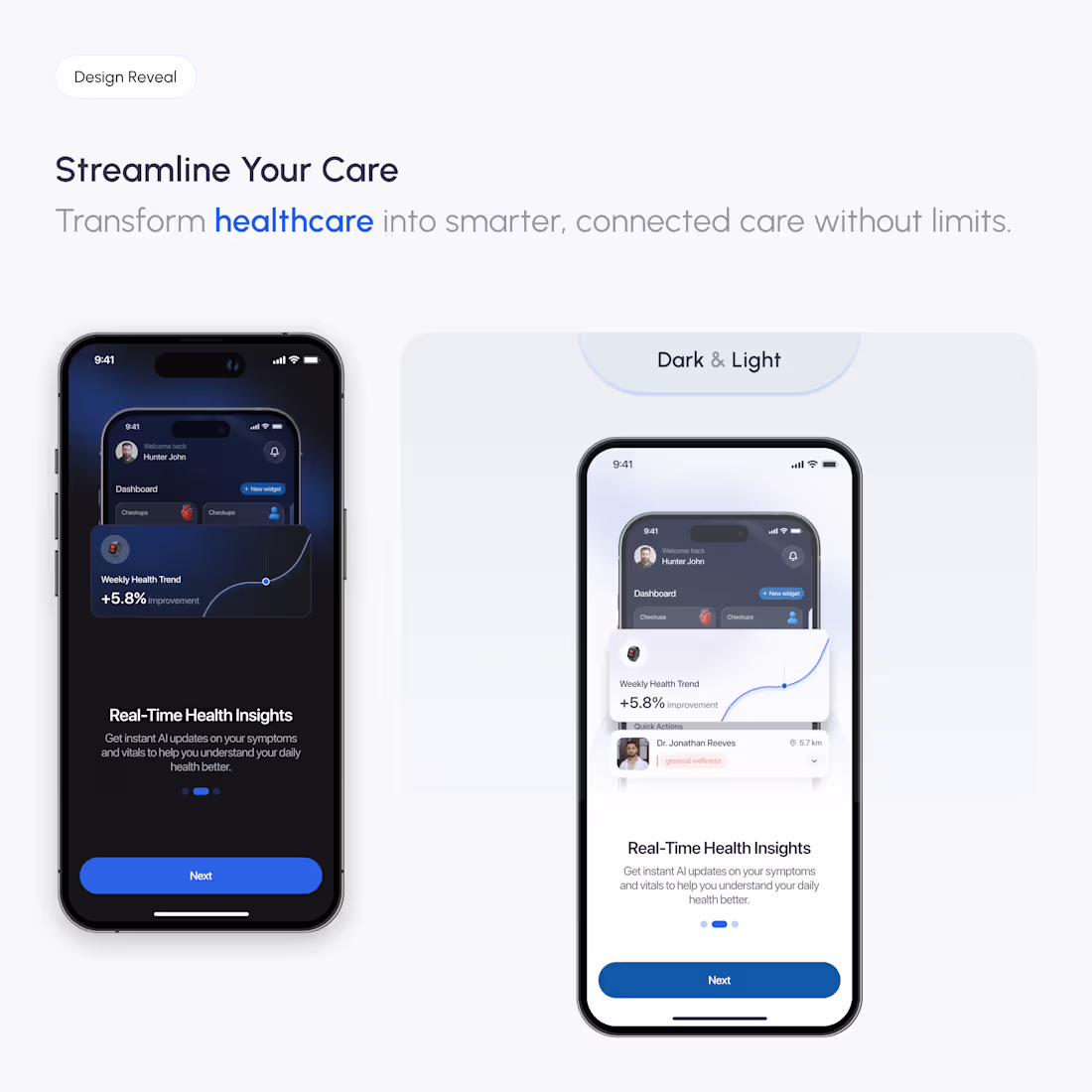 Cover image for A well-designed onboarding experience can