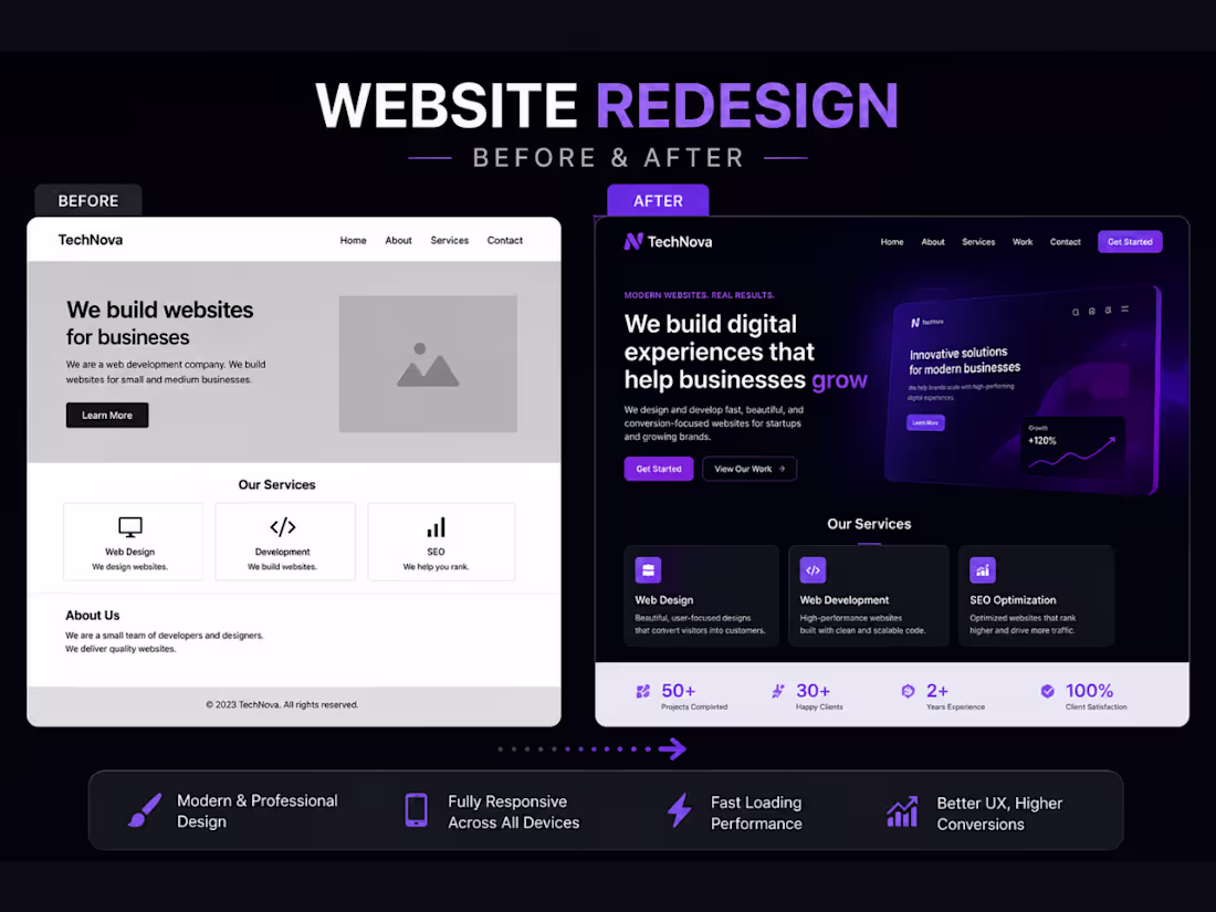 Cover image for Redesigned an outdated website into