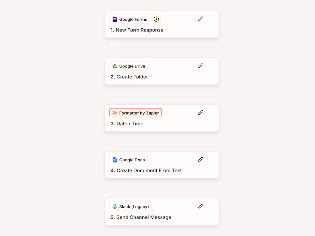 Cover image for Automate Your Client Onboarding Process with Make and Zapier