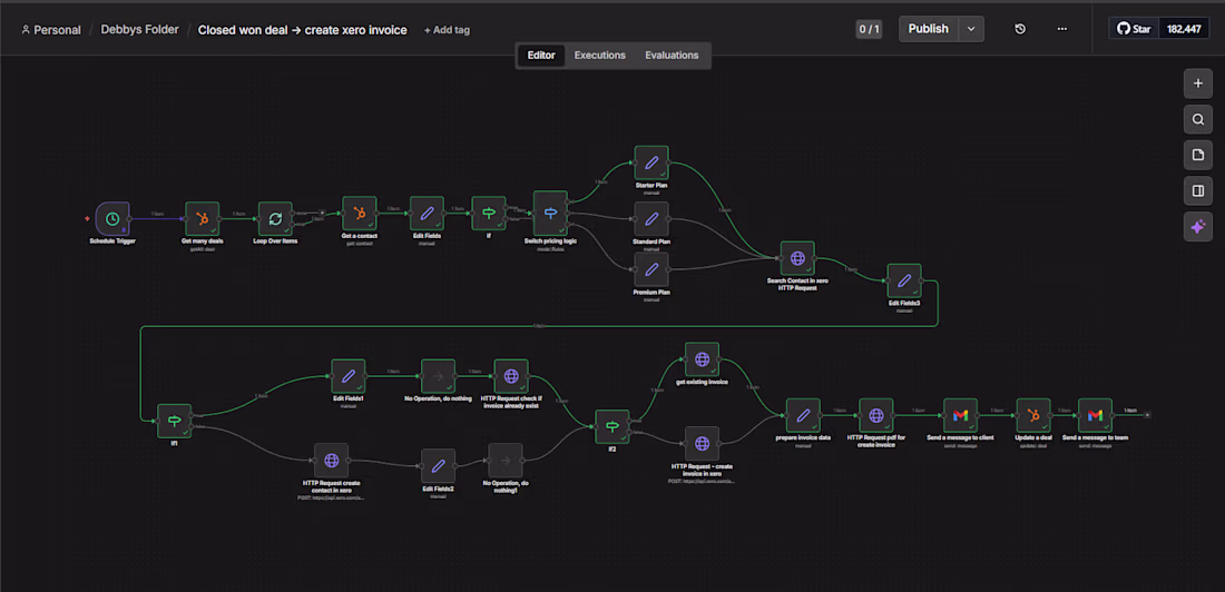 Cover image for Built an automation that detects