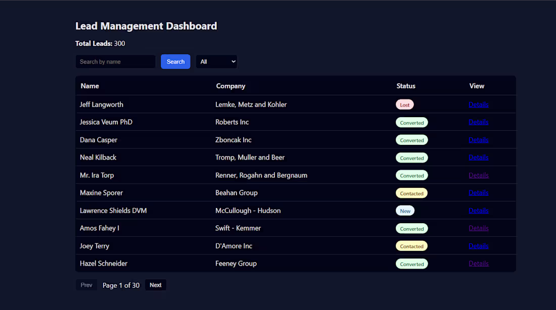 Cover image for Full-Stack CRM Development: Enhance Operations with CRUD & P...